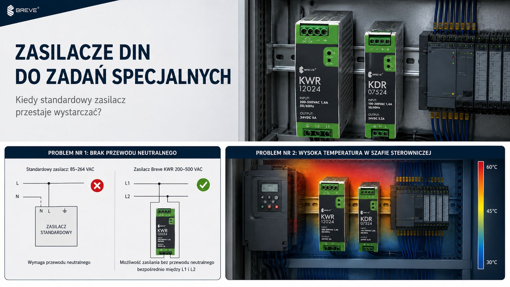 DIN-Netzteile für Spezialaufgaben – wann reicht ein Standardnetzteil nicht mehr aus? (Teil 1)