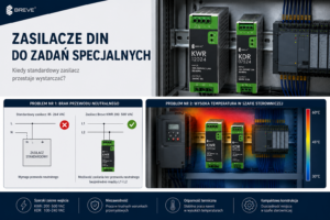 DIN-Netzteile für Spezialaufgaben – wann reicht ein Standardnetzteil nicht mehr aus? (Teil 1)
