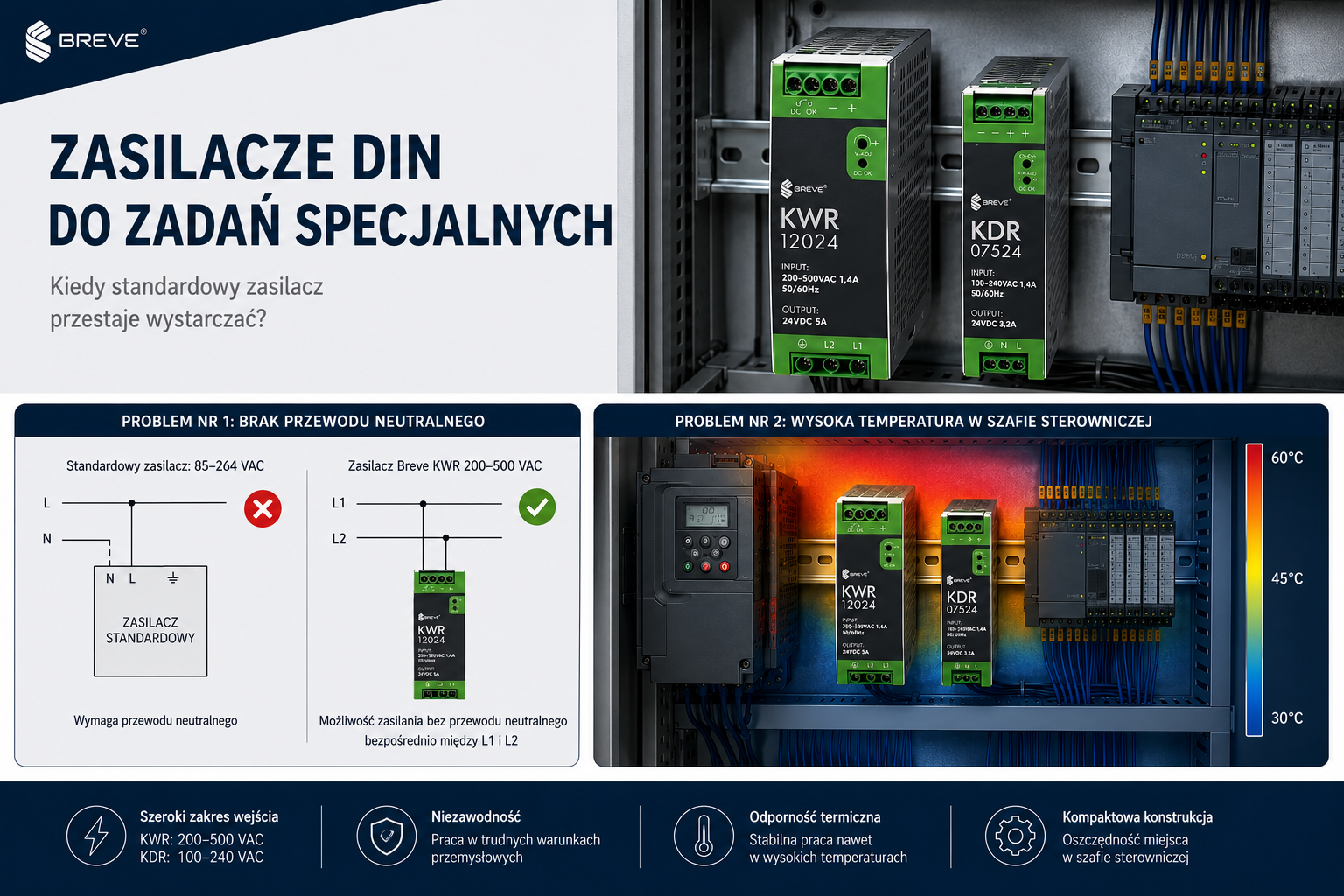 DIN-Netzteile für Spezialaufgaben – wann reicht ein Standardnetzteil nicht mehr aus? (Teil 1)